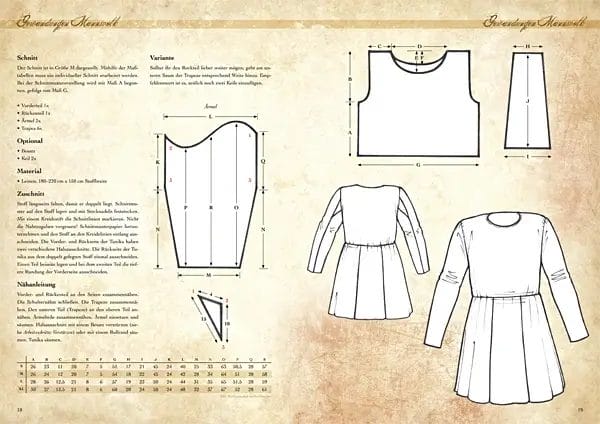 Bekleidung des Mittelalters - Wikinger 2